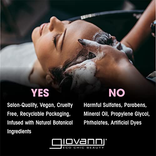 Frizz-fighting serum with pro vitamins. - Image 6