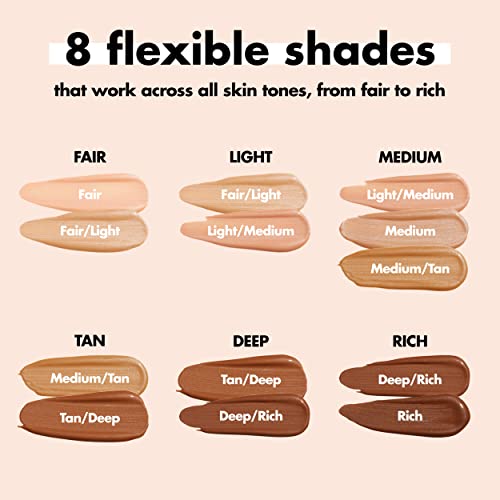 Charlotte Tilbury Airbrush Finish Medium, flawless complexion. - Image 3