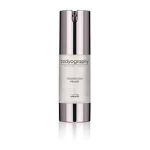 Youthful Glow Anti-Aging Face Primer for Radiant Skin Essential Tips Included