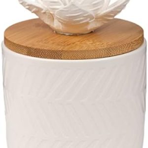 Air Wick Electric Oil Diffuser for Home Fragrance