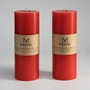 Arden Red Door Candle: Elegant and luxurious ambiance.