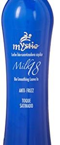 Frizz-Fighting Leave In Cream