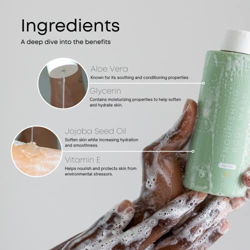 ?360 Body Wash for Beauty? - Image 3