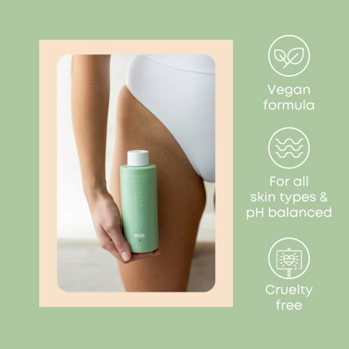 ?360 Body Wash for Beauty? - Image 5