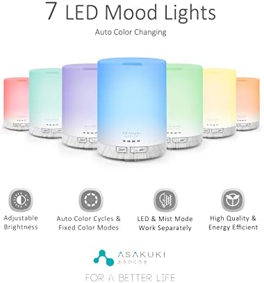 High-Quality Oil Diffuser for Aromatherapy - Image 2