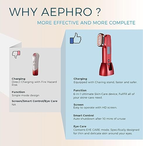 Red Light Therapy for Anti Aging - Image 4