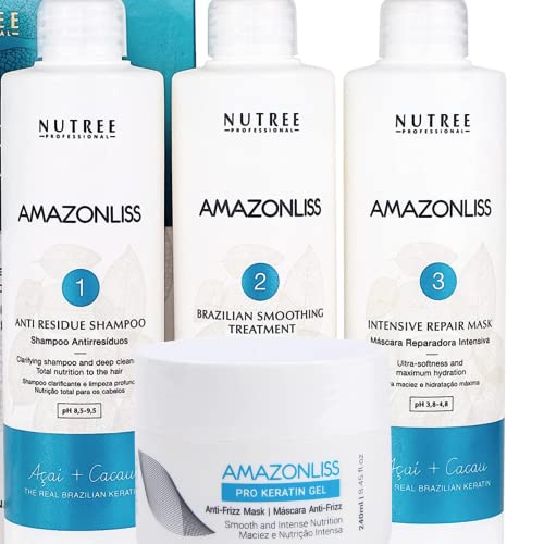 Frizz-fighting Keratin Treatment