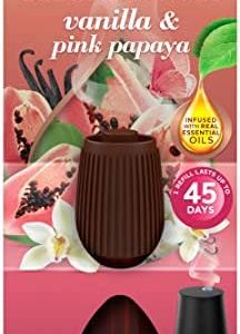 Save on Air Wick Oil Diffuser with this coupon.