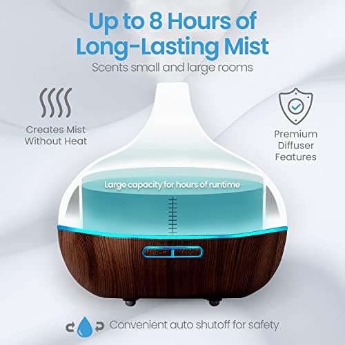 Gaius Compact 100ml Aromatherapy Oil Diffuser for Home and Office Use - Image 4