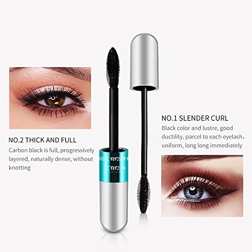 Clinique Fit Sweat-Proof Mascara for Active Lifestyles 2.8ml Black - Image 3