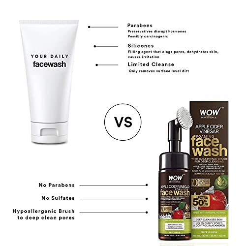 ACV Shower Gel - Image 5