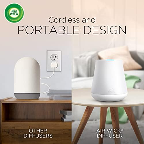 Air Wick Essential Oil Diffuser Kit - Image 2