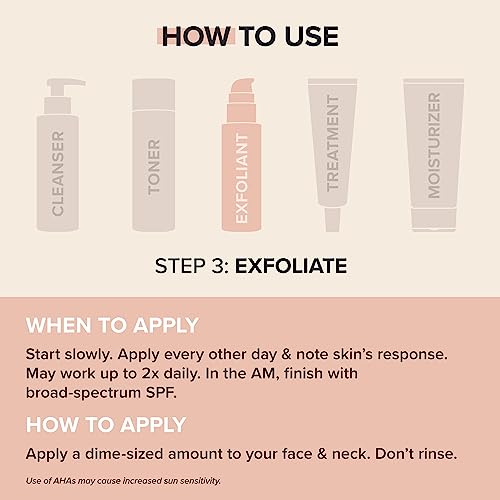 Exfoliating BHA Body Wash ? Deep Cleanse and Exfoliate - Image 4