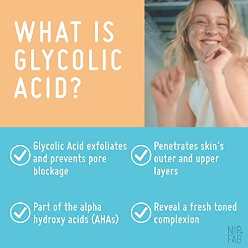 Arden Glycolic Pads: Exfoliating Skincare Essential - Image 3