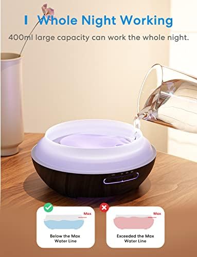 ?Smart Wi-Fi Essential Oil Diffuser by Asakuki? - Image 5