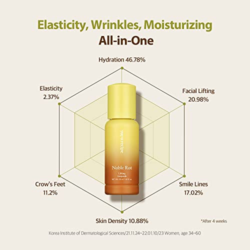 Arden Superstart Skin Renewal Booster for skin rejuvenation. - Image 5