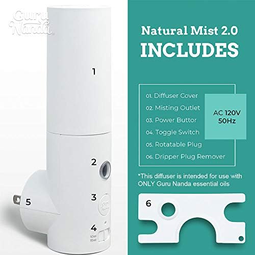 Prome 300ml Aromatherapy Essential Oil Diffuser for Home and Office Use - Image 2