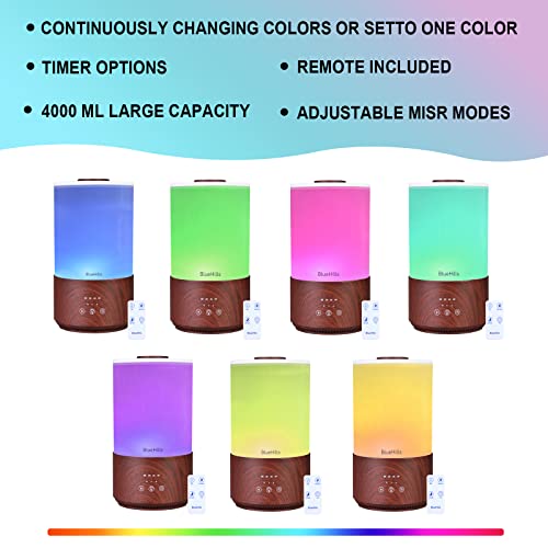 Air Wick Oil Diffuser Instructions - Image 6