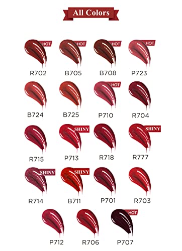 Arden Red Door Red Lip Gloss: vibrant, long-lasting. - Image 7
