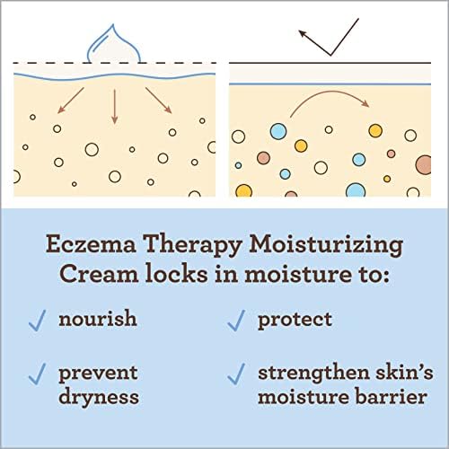 Organic Baby Eczema Relief Cream 100ml - Image 3