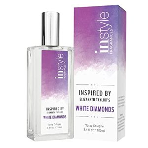 ?Elizabeth Arden Holiday Sparkle?