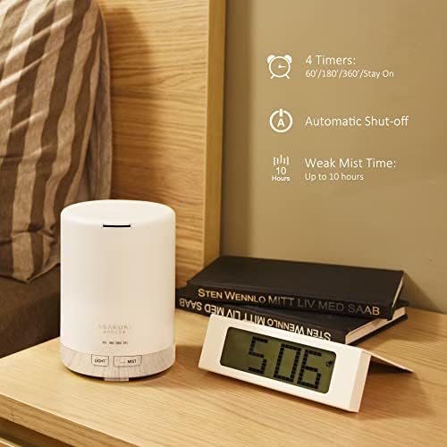 High-Quality Oil Diffuser for Aromatherapy - Image 5