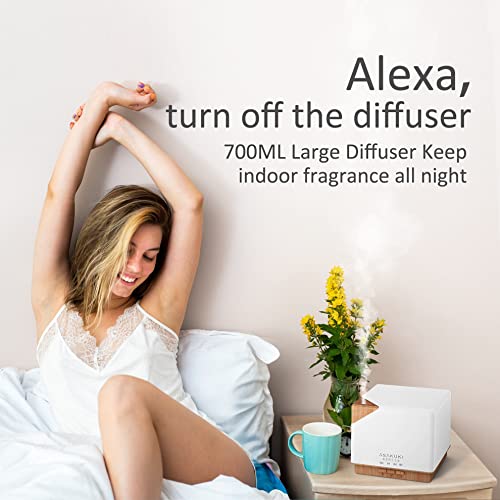 ?Alexa Oil Diffuser: Smart Home Compatible? - Image 7