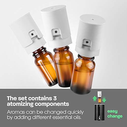 Ptahtex Oil Diffuser: Essential for Aromatherapy - Image 2