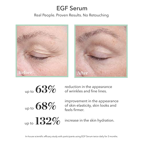 ?Bioeffect Anti Ageing: Youthful Skin Solution? - Image 2