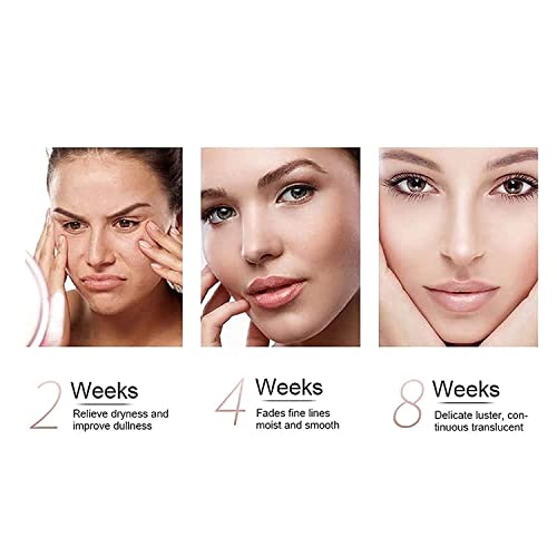 DIY Anti-Wrinkle Serum Kit for Youthful Skin - 2 oz Bottle - Image 2