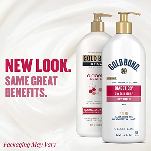 Cream vs Lotion: Body Skincare Comparison - Image 2