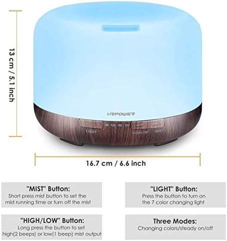 Sparoom 100ml Ultrasonic Essential Oil Diffuser for Aromatherapy Use - Image 3