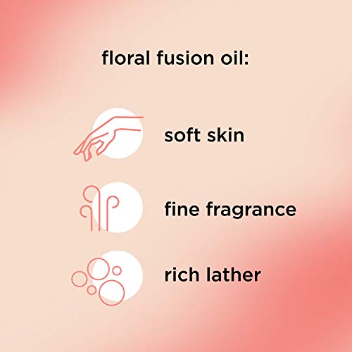 Essential Shower Gel for Smooth Skin - Image 8