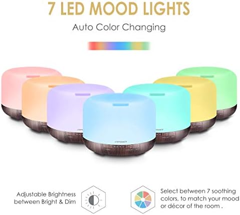 Sparoom 100ml Ultrasonic Essential Oil Diffuser for Aromatherapy Use - Image 2