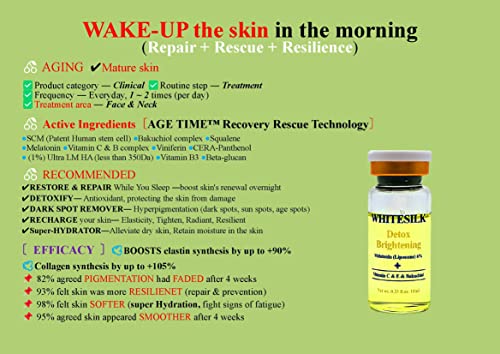 Anti Aging Treatment Serum 1 oz Bottle - Image 2