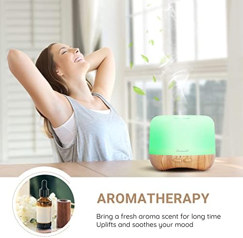 ?Essential Oil Diffuser for Air? - Image 3