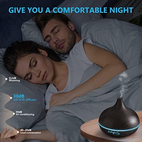 ?Prome Oil Diffuser: Essential for Aromatherapy? - Image 5