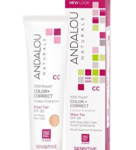 Arden Visible Difference Spf: Shorter Version
