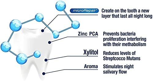 ?Biorepair Anti Aging Cream: Rejuvenate and Restore Youthful Skin? - Image 9