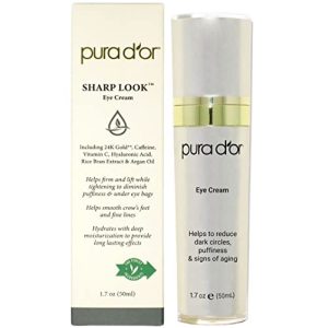?Stay Sharp Anti Aging Cream: Youthful Skin in a Jar?