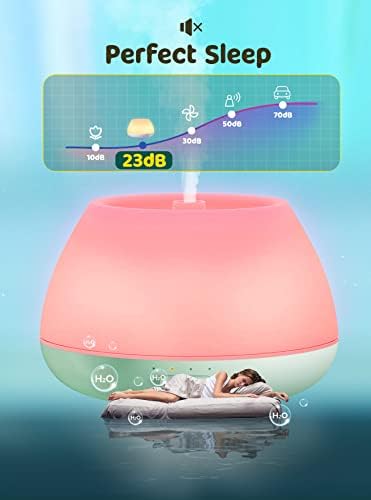 Compact Ansin oil diffuser for aromatherapy. - Image 3