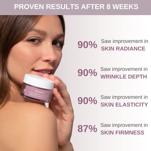 Arden Serum Capsules ? Skincare in convenient capsules. - Image 3