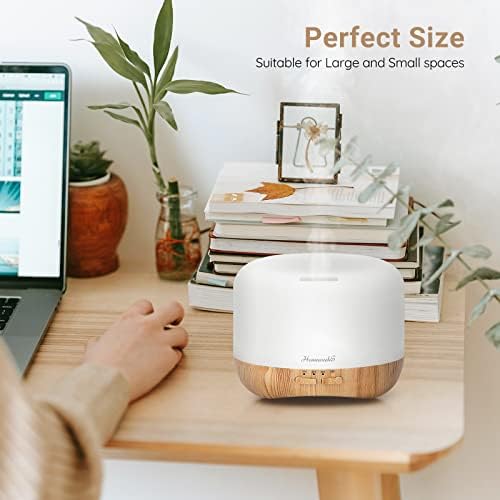 ?Essential Oil Diffuser for Air? - Image 4