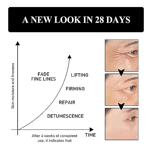 ?Snake Venom Cream: Anti Aging Formula? - Image 2
