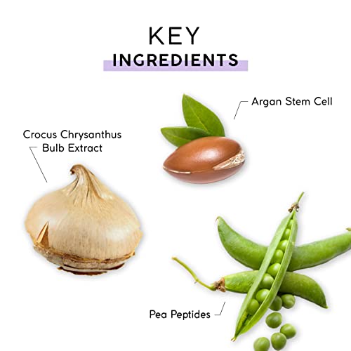 Ageless Wrinkle Serum: Smooths and Rejuvenates Skin - Image 6