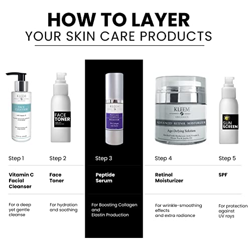 ?Agevault Tightening Collagen Anti Aging Serum? - Image 6