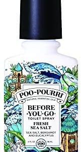 ?Air Wick Toilet Spray: Freshens and eliminates bathroom odors?