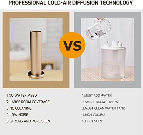 Stargazer Oil Diffuser: A celestial-inspired essential oil diffuser. - Image 4