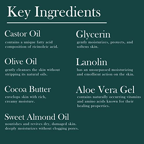 Black Castor Oil: Short Overview and Benefits - Image 4