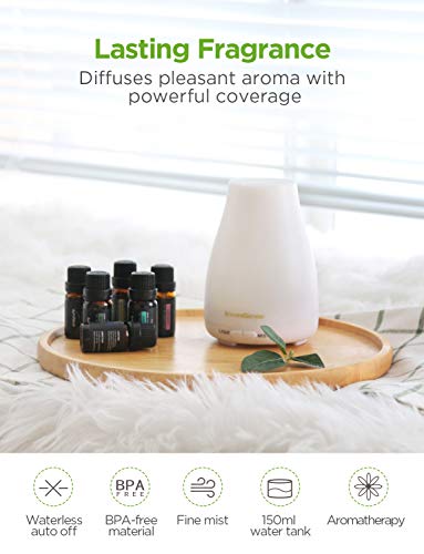 Sparoom 100ml Pure Mist Essential Oil Diffuser for Aromatherapy and Relaxation - Image 7